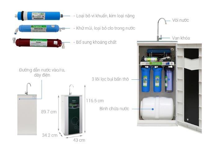 Máy lọc nước RO Kangaroo VTU KG08 6 lõi - Giá rẻ nhất: 4.350.000đ