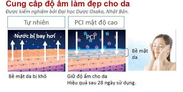 Lợi ích của việc sử dụng máy lọc không khí tạo ẩm tại nhà