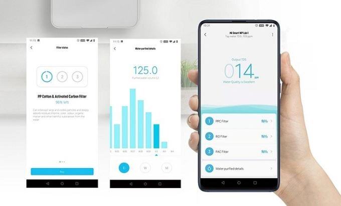 Máy lọc nước thông minh Xiaomi Mi