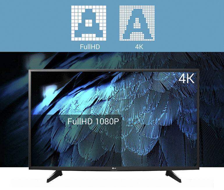 Top 3 mẫu smart tivi LG 4k giá mềm nhất thị trường hiện nay