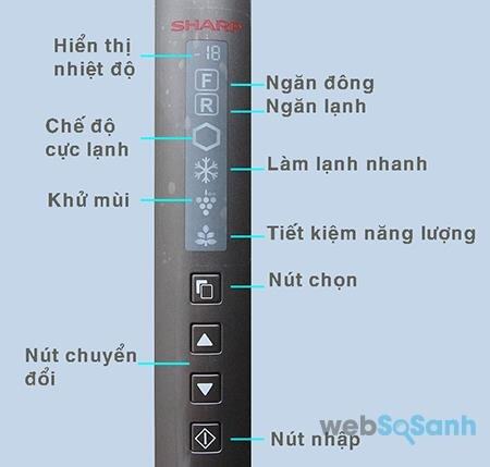 Hướng dẫn cách sử dụng tủ lạnh Sharp thế hệ mới