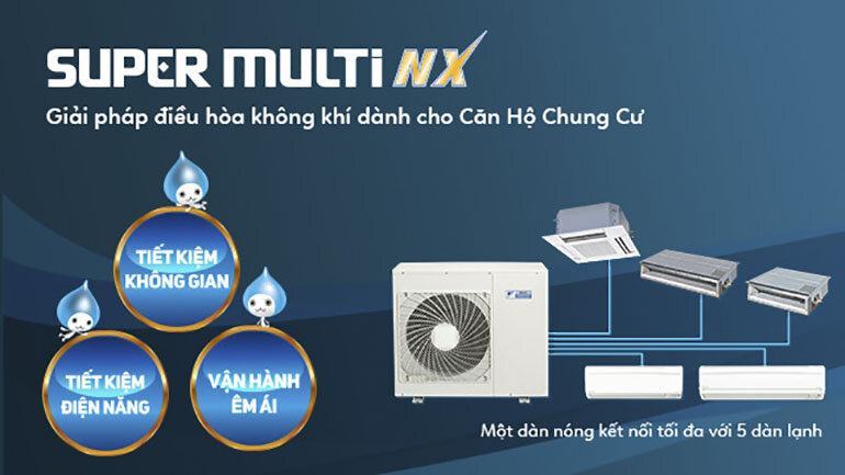 Điều hoà Multi Daikin tiết kiệm hơn – Khả năng làm lạnh tối ưu nhất