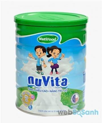 Giá sữa bột Nutifood cập nhật mới nhất tháng 7/2016