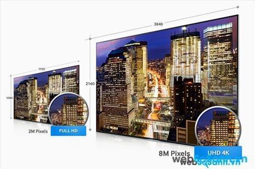 Đánh giá tivi LED Samsung UA55HU7000 – smart tivi 55 inch màn hình 4K sắc nét (P2)