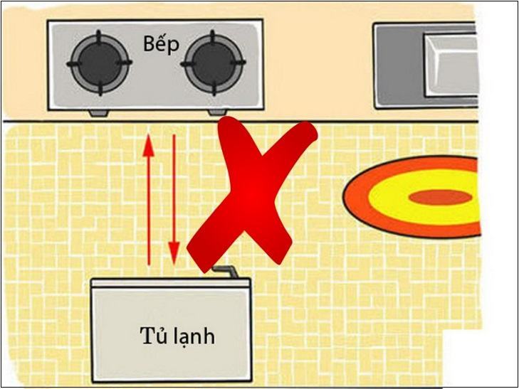 7 điều kiêng kị khi đặt tủ lạnh theo phong thủy mà bạn cần phải biết