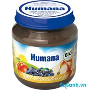 Giá sữa bột Humana cập nhật tháng 6