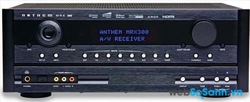 Đánh giá Ampli Receiver Anthem MRX-300
