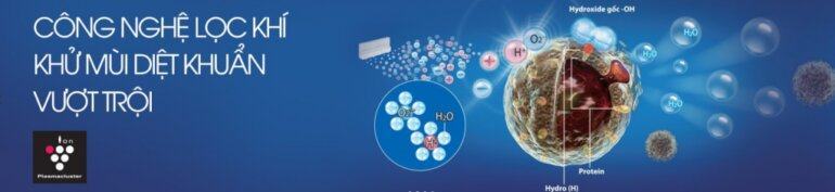 Công nghệ Plasmacluter Ion là gì ? Cơ chế hoạt động và lợi ích của công nghệ Plasmacluter Ion trên máy lọc không khí ?