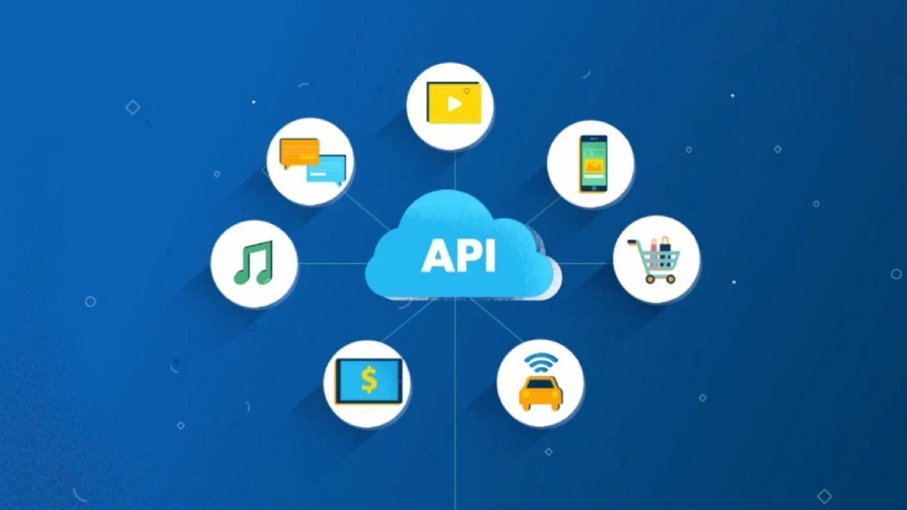 API – Giao diện lập trình ứng dụng khái niệm, chức năng và ví dụ về API