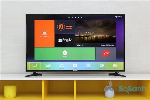 Android TV Skyworth