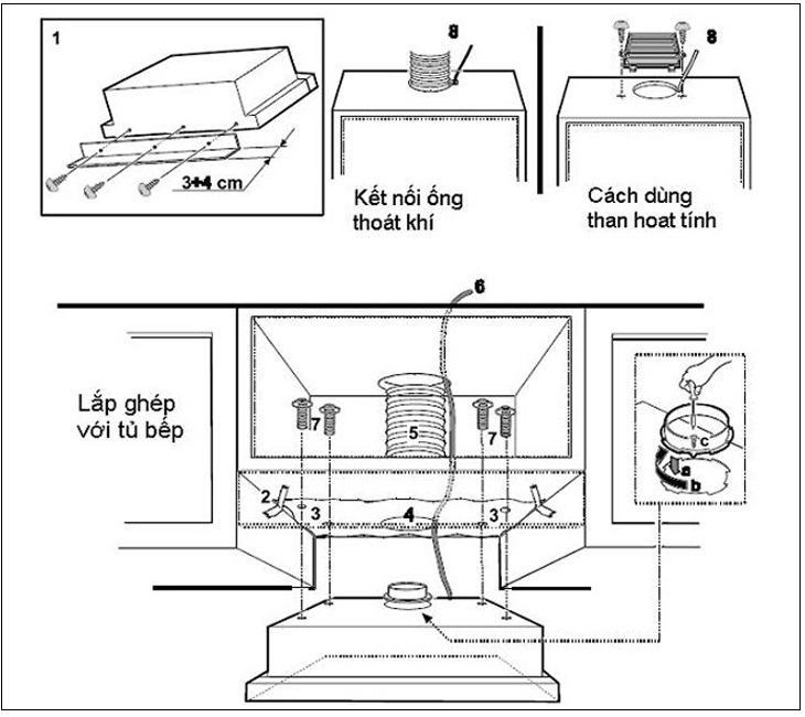 Lắp máy hút mùi âm tủ