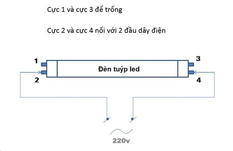 Hướng dẫn cách lắp đèn tuýp led đơn giản nhất