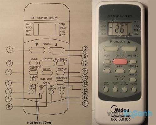 Hướng dẫn sử dụng remote điều khiển điều hòa Midea