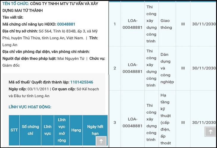 Mọi thông tin về chứng chỉ hành nghề hoạt động xây dựng của tổ chức được hiển thị đầy đủ