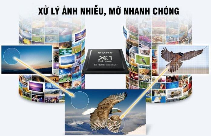 Top 3 tivi Oled Sony chất lượng “đáng đồng tiền bát gạo” nhất hiện nay