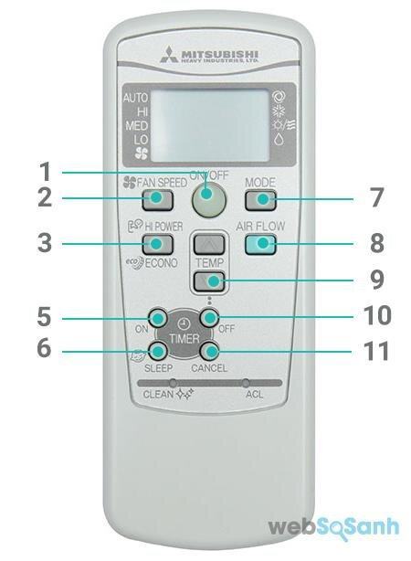 Hướng dẫn cách sử dụng remote máy lạnh điều hòa Mitsubishi Heavy 1 chiều – 2 chiều