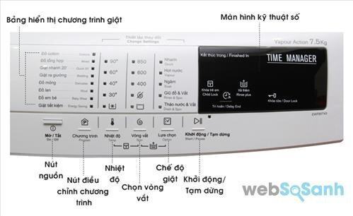 Hướng dẫn chi tiết sử dụng máy giặt Electrolux