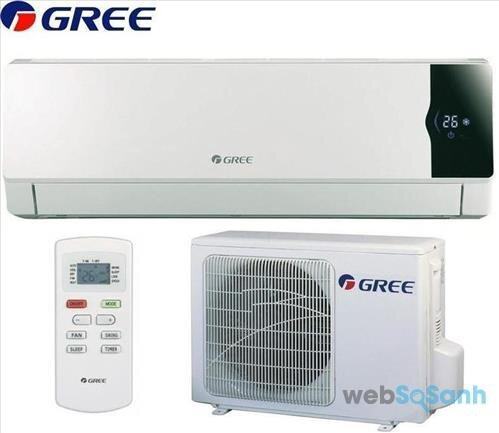 Điều hòa Gree 9000btu inverter có tiết kiệm điện không?