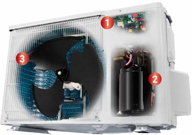 Mua điều hòa tiết kiệm điện cho phòng lớn có nên chọn điều hòa Mitsubishi Electric MSY-GH24VA không?