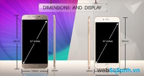 So sánh điện thoại di động Galaxy A8 và iPhone 6