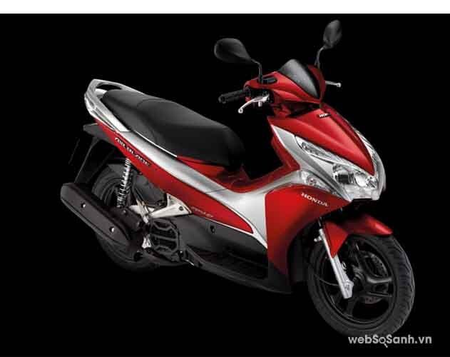 Bảng giá xe máy Honda tháng 1/2015