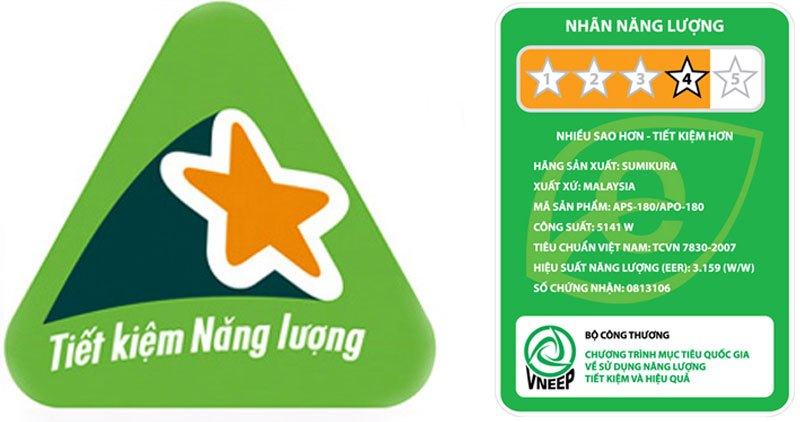 Biểu tượng ngôi sao nghị lực