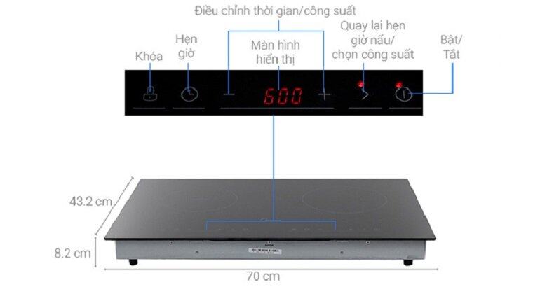 Cách sử dụng bếp từ