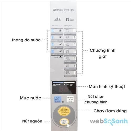 Hướng dẫn cách sử dụng máy giặt Sanyo giá rẻ