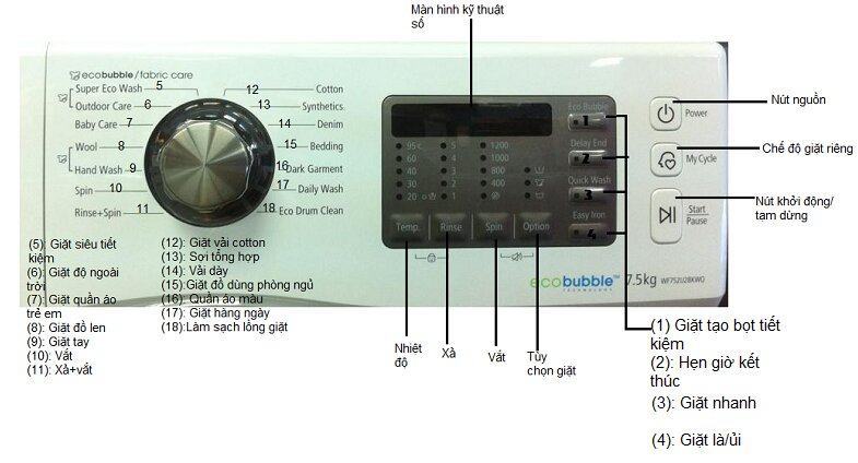 cách chọn chế độ giặt samsung