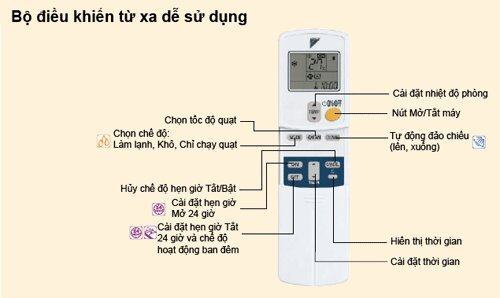 Cách sử dụng remote điều khiển điều hòa Daikin nội địa Nhật