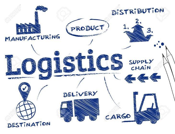 Khái niệm logistics và những điều cần biết về ngành logistics