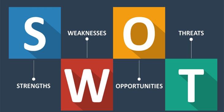 Khái niệm mô hình SWOT và cách phân tích SWOT cho người mới