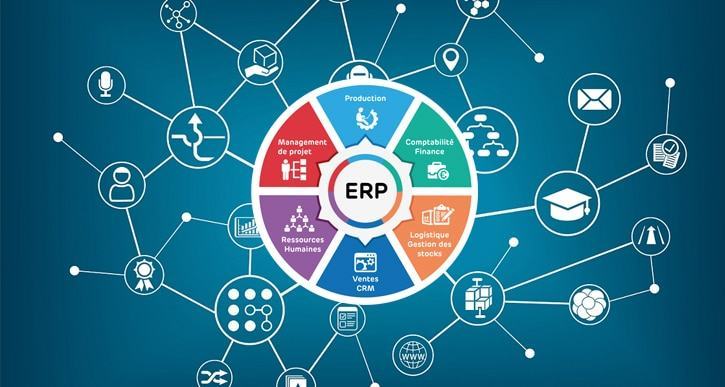 Khái niệm, vai trò của ERP trong doanh nghiệp