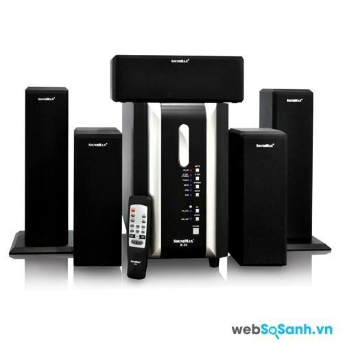 Đánh giá loa vi tính SoundMax B-30, cuốn hút từ kiểu dáng đến chất lượng