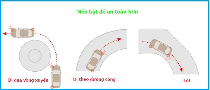 Nên vào để an toàn hơn