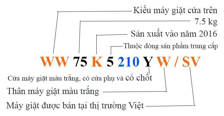 Hướng dẫn đọc mã SKU trên máy giặt Samsung