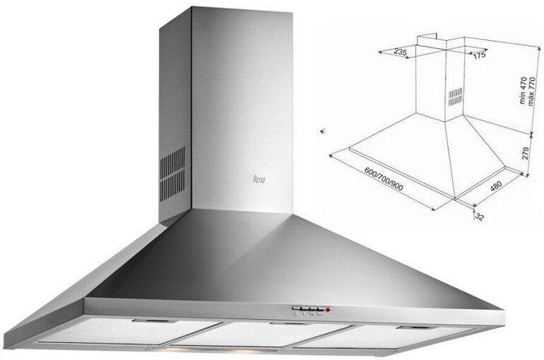 Máy hút mùi bếp giá rẻ Teka và Sunhouse loại nào tốt ?