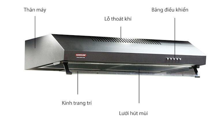 Đặc điểm nổi bật đến từ máy hút mùi Sunhouse shb6118b