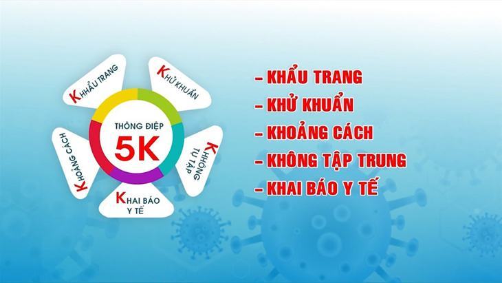 Tin nhắn 5K