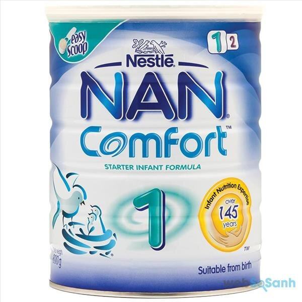 Review của người dùng về sữa bột cho trẻ NAN Comfort 1