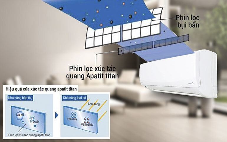 Công nghệ kháng khuẩn khử mùi trên máy lạnh - Giải pháp bảo vệ sức khỏe an toàn nhất