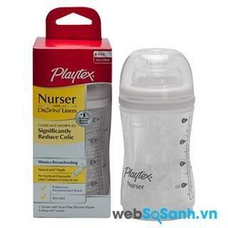 Hộp đựng sữa Playtex Nurser 