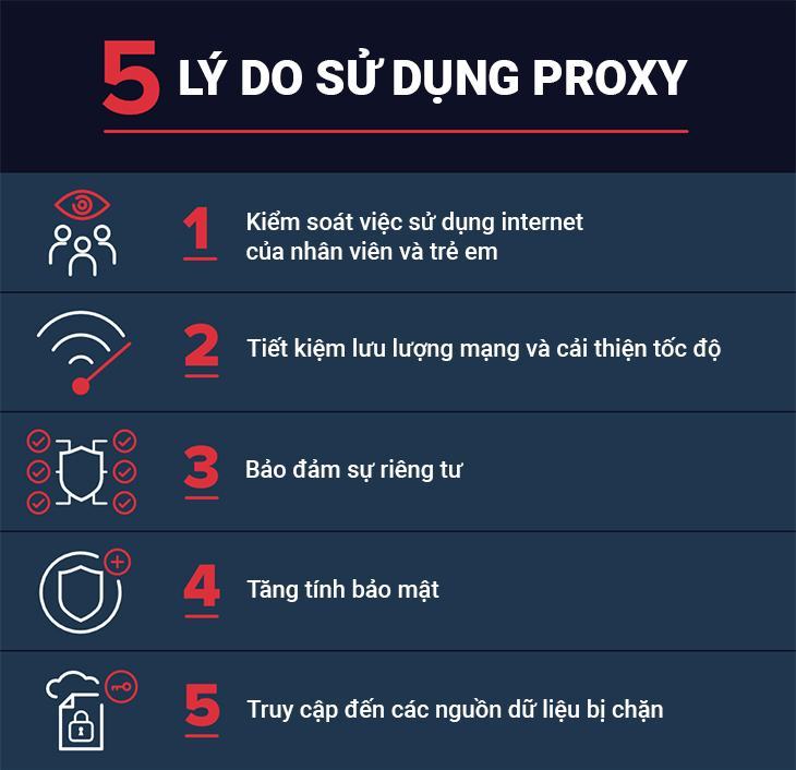 Lý do sử dụng Proxy