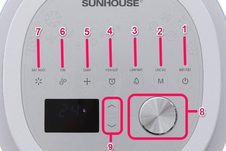 Hướng dẫn sử dụng quạt điều hòa SHD7718 Sunhouse