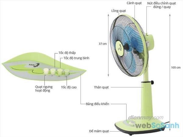 Quạt lửng Asia A16001TT