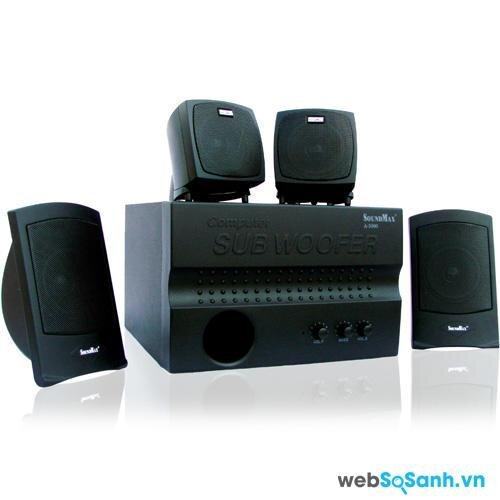 Đánh giá loa vi tính SoundMax A5000