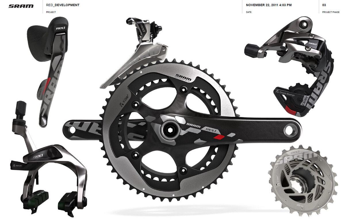 Điểm mặt các bộ Groupset xe đạp của SRAM