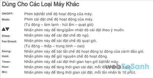 Các phím chức năng trên điều khiển điều hòa Sumikura