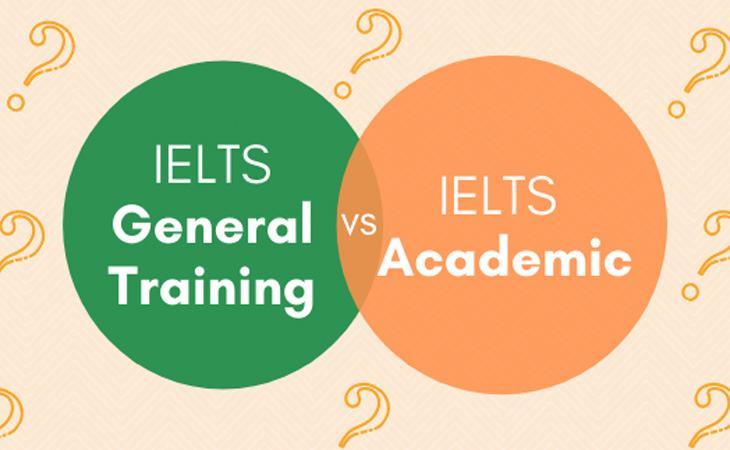 Các loại bài thi IELTS