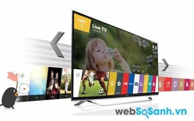 Đánh giá Smart Tivi LG 55 inch 55UF850T – thông minh và đẳng cấp